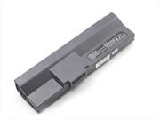 原装 / 原厂  Itronix 1x270-m, Dynamics Itronix Gd6000, 23+050395+02, 23+050390+00, Grey, 7200mah, 11.1v笔记本电脑电池